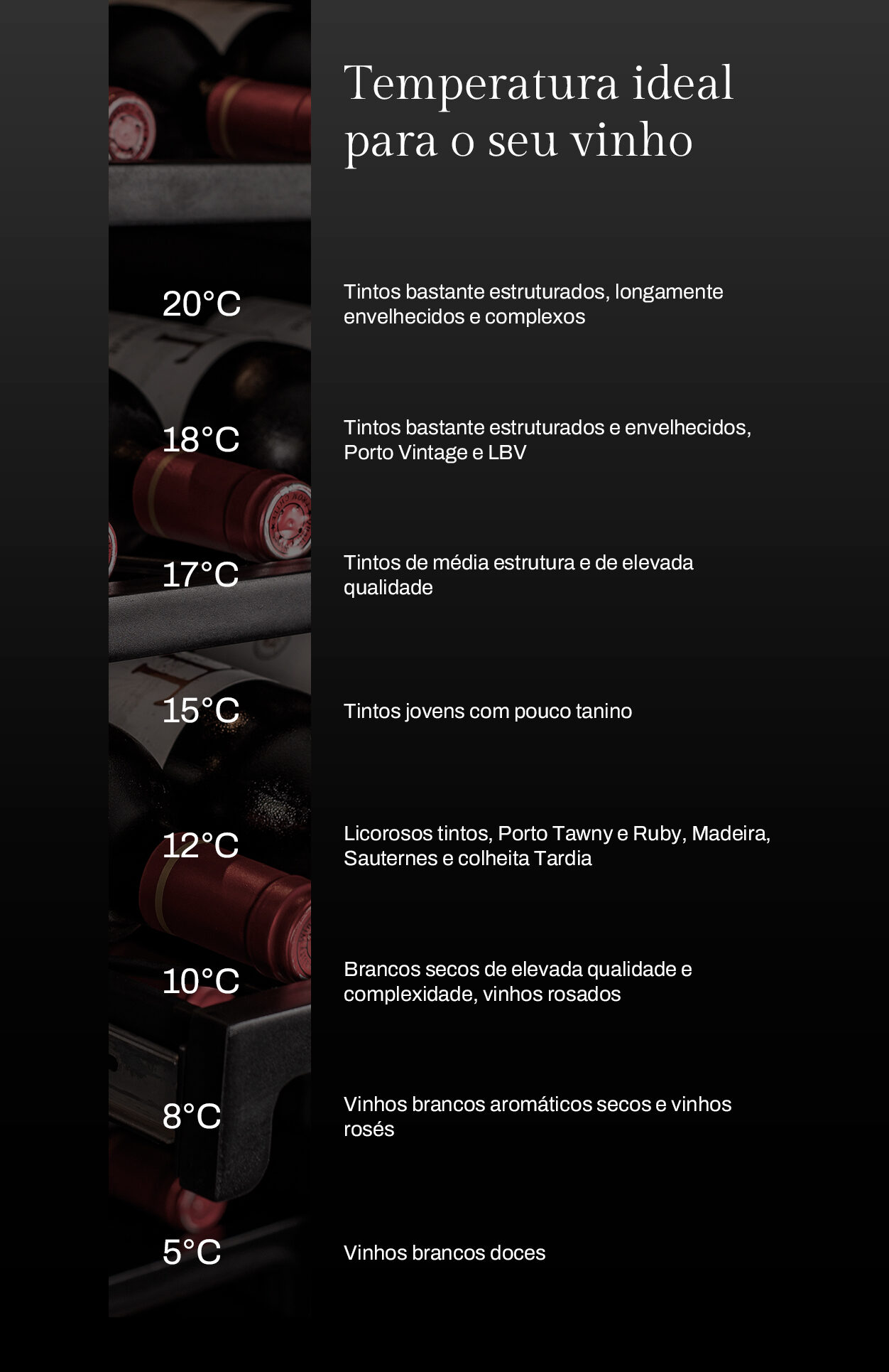 A temperatura pode variar conforme o estilo do vinho, a recomendação do produtor e a preferência de consumo.